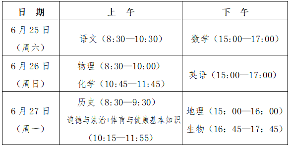 快訊！福州中考報名時間確定！